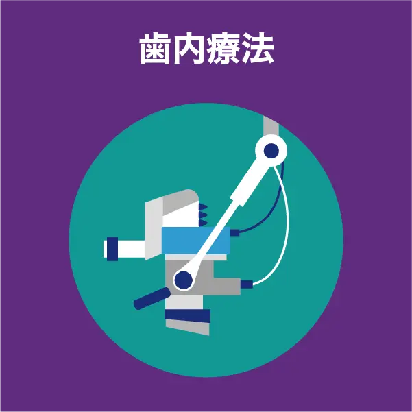 歯内療法